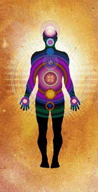 Introductions to Chakras