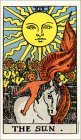 Learn About Tarot Cards